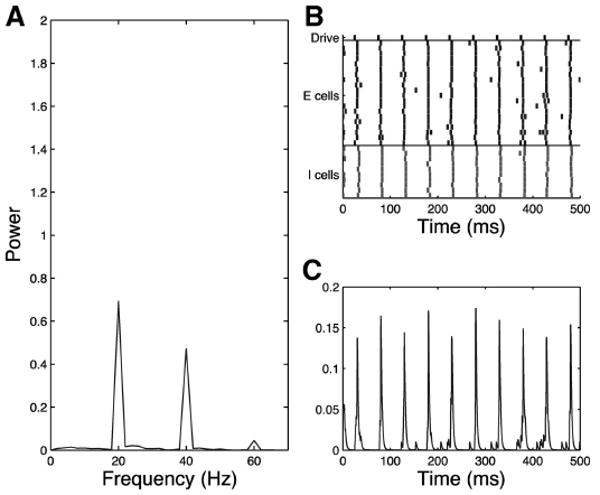 Fig. 11