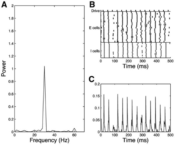 Fig. 15