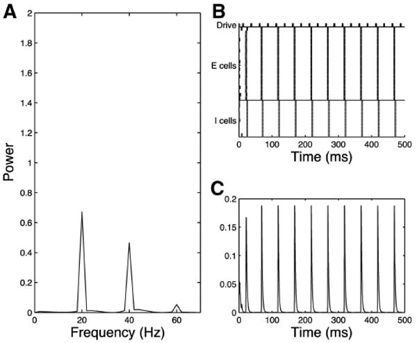 Fig. 12