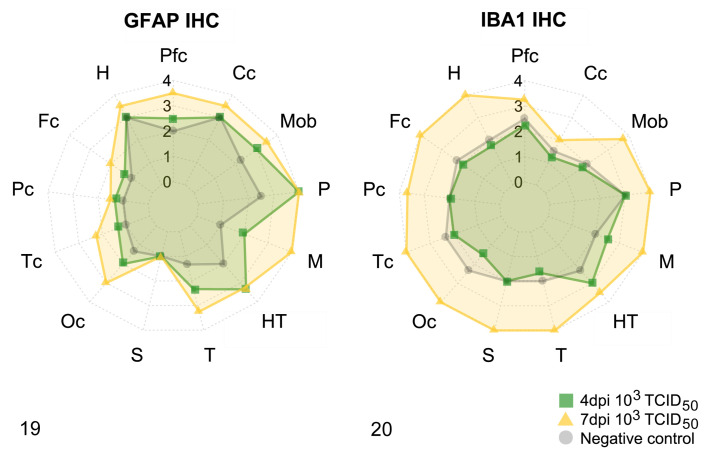 Figures 19–20.