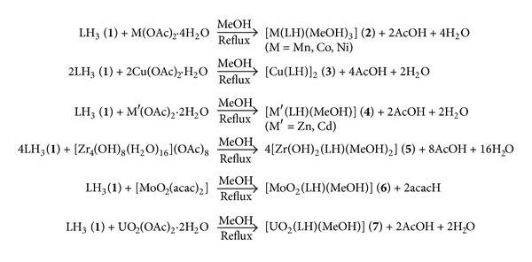 Scheme 2