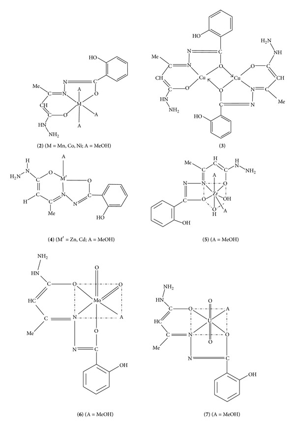 Scheme 3