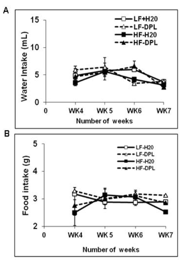 Fig.2