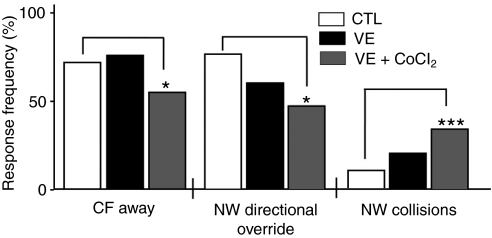 Fig. 9.