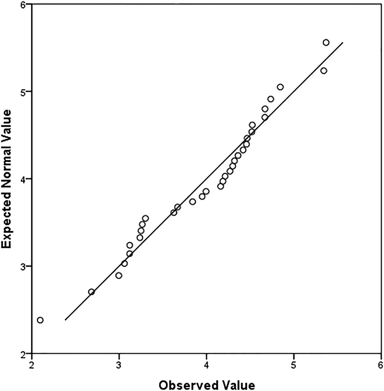 FIG. 1.