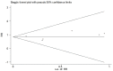 Fig 11