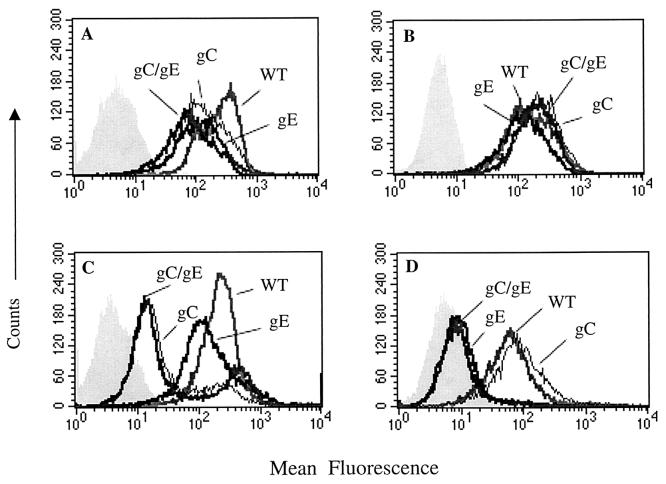 FIG. 4.