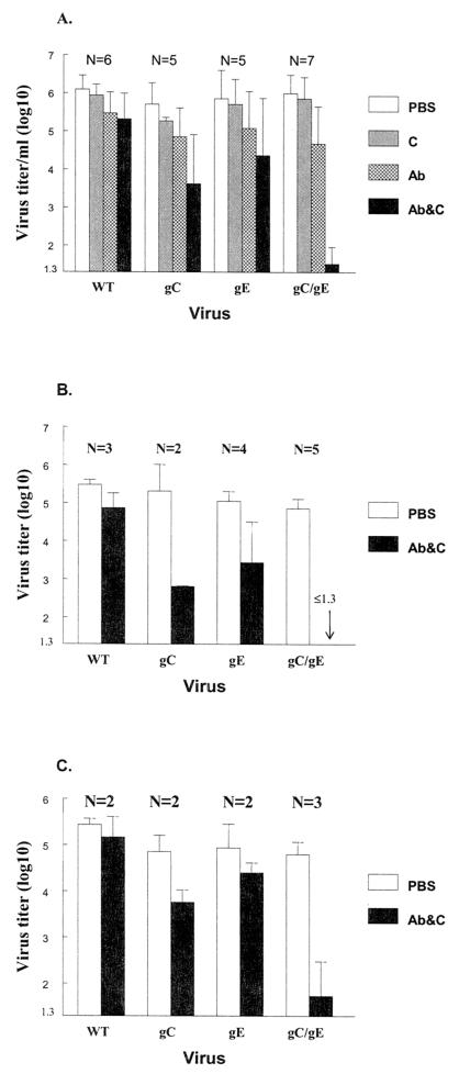 FIG. 5.