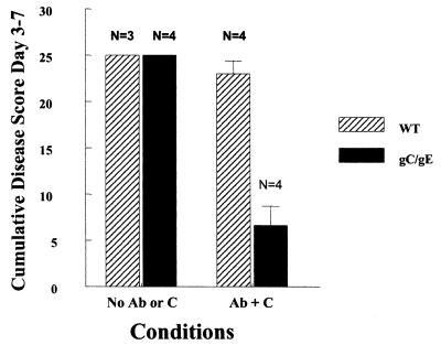 FIG. 8.