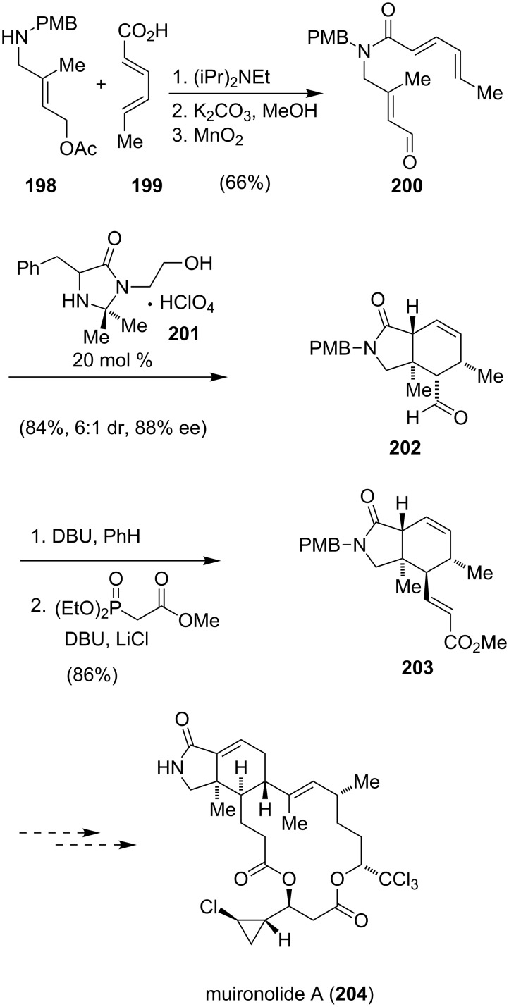 Scheme 26