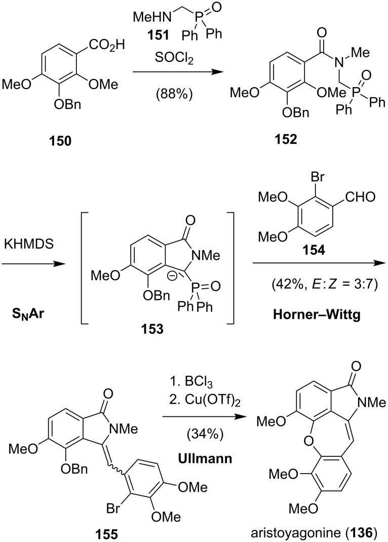 Scheme 20