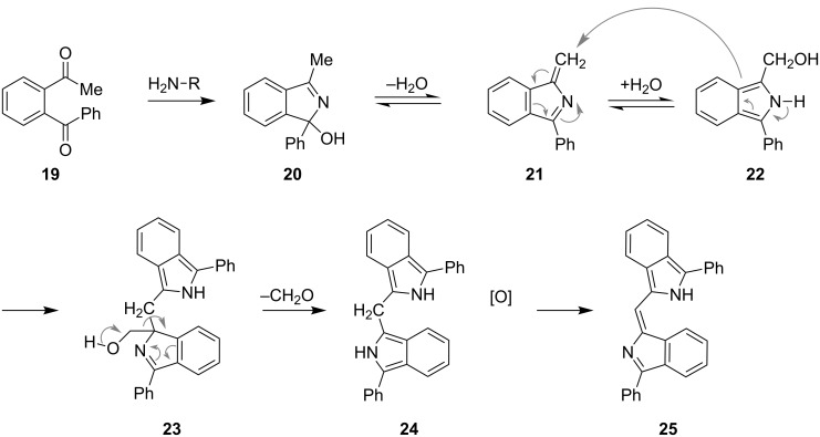 Scheme 2