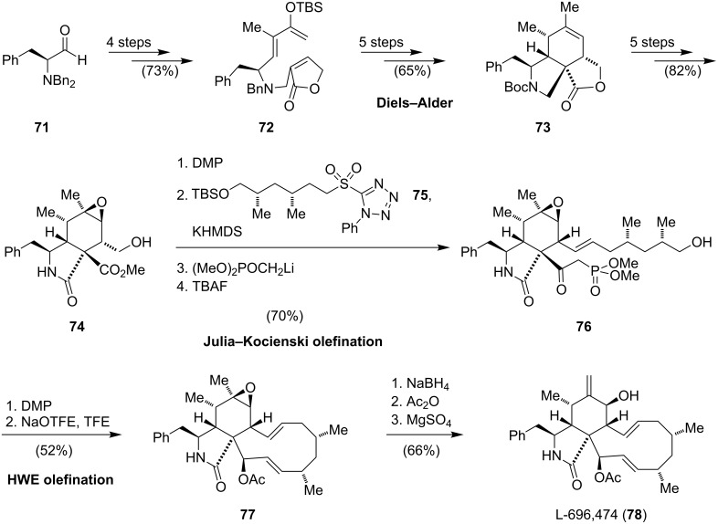 Scheme 8