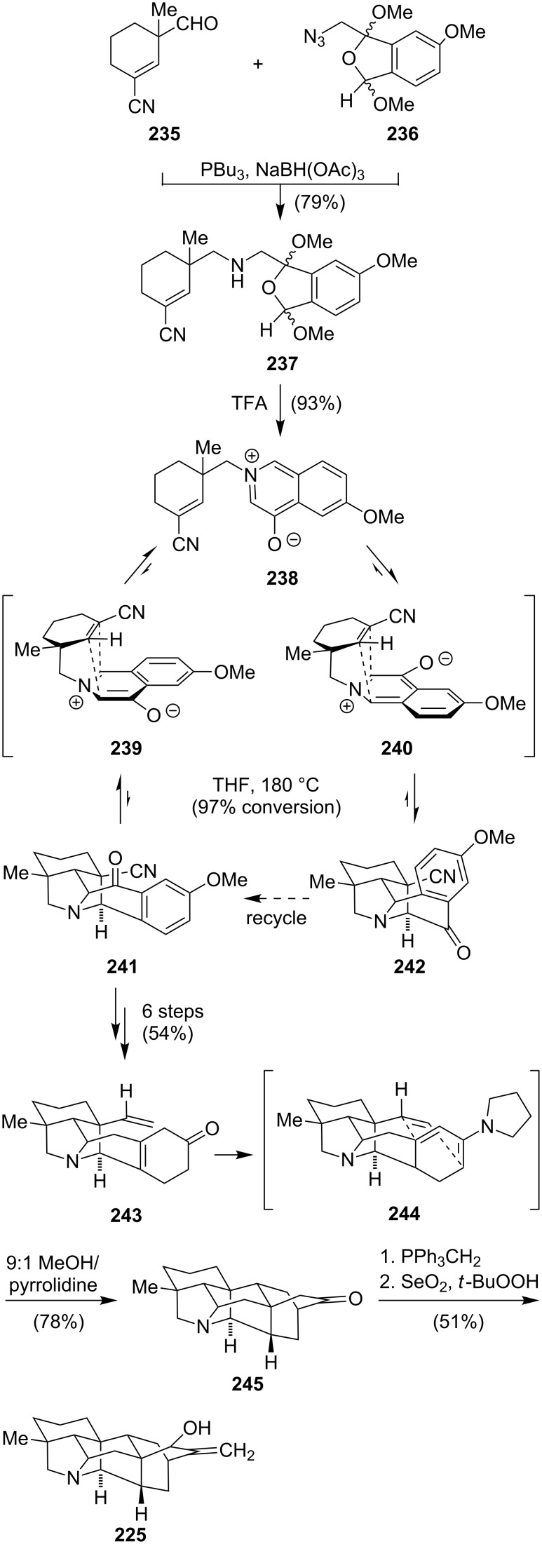 Scheme 31