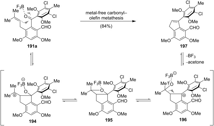 Scheme 25