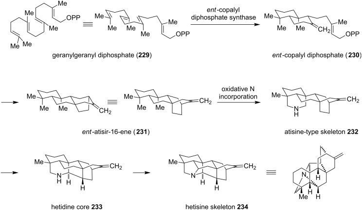 Scheme 30