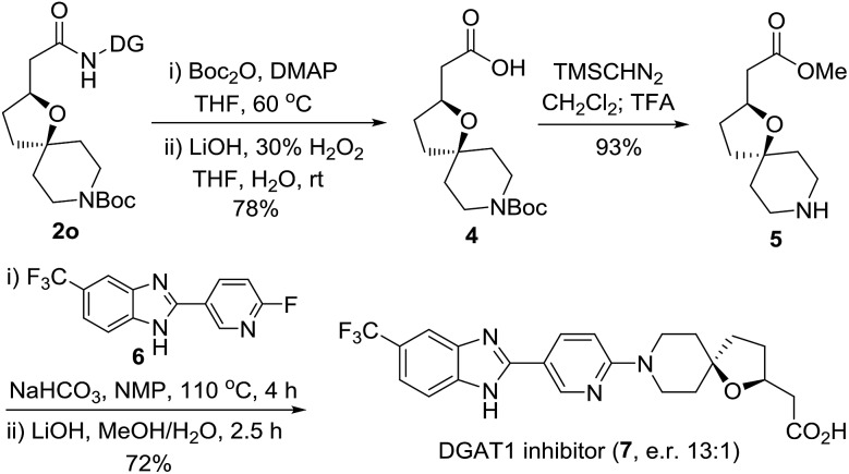 Scheme 2