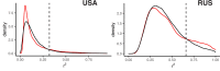 Figure 3—figure supplement 7.