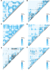 Figure 2—figure supplement 1.