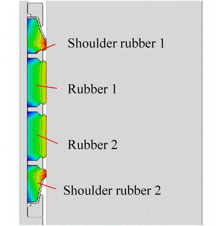 Figure 11.