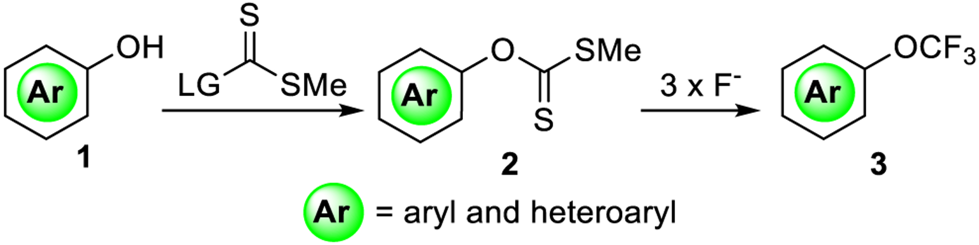 Scheme 1.