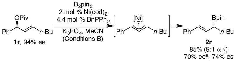 Scheme 5