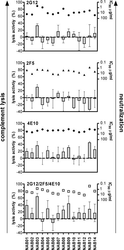 FIG. 5.