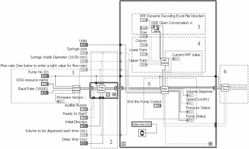 Fig. 2.