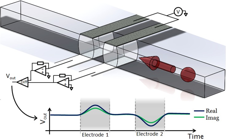 FIG. 1.