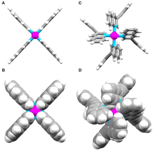 Figure 6