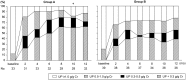FIGURE 3: