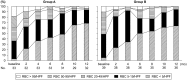 FIGURE 4: