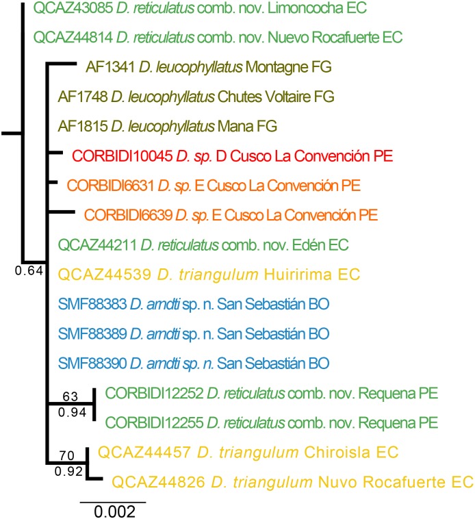 Fig 3