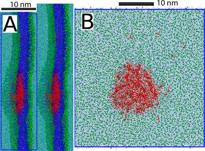 Figure 65