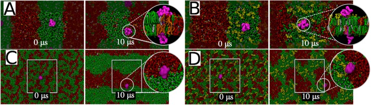 Figure 57