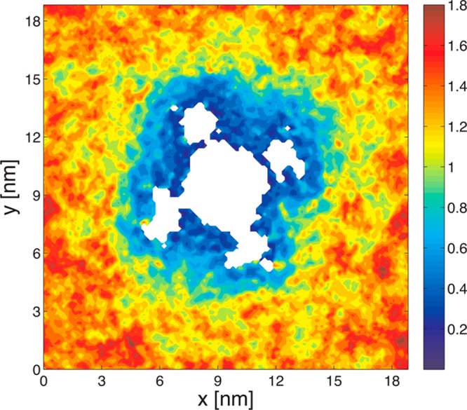 Figure 26