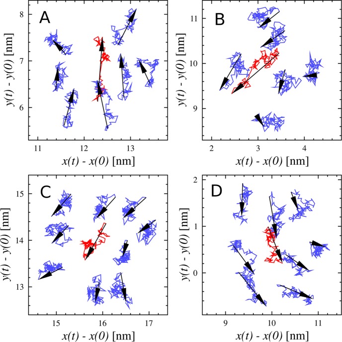 Figure 25