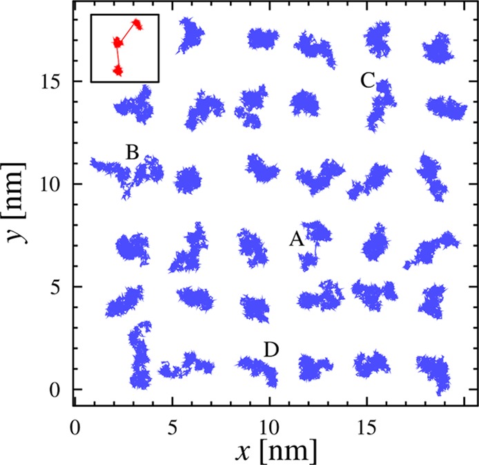 Figure 24