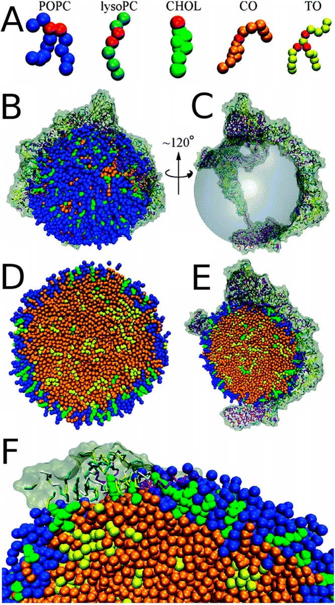 Figure 66