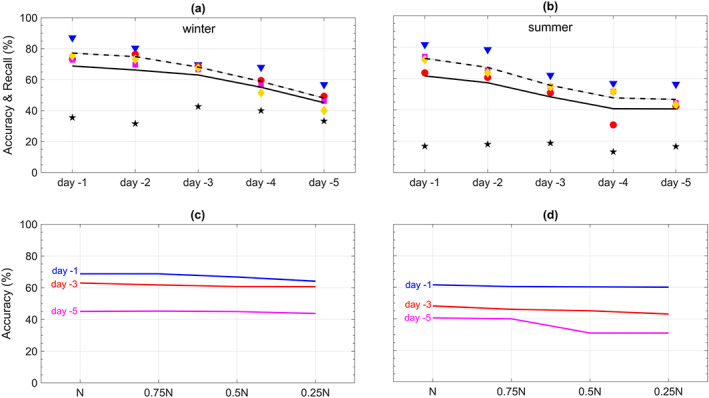 jame21058-fig-0003