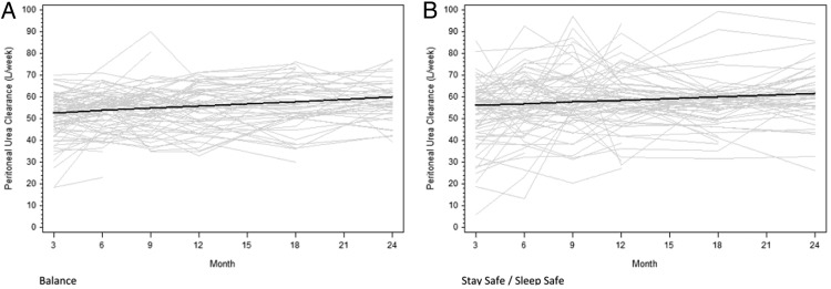 Fig. 4.