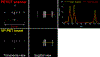 Figure 11.