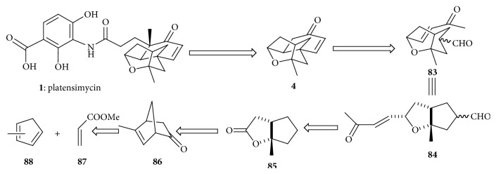 Scheme 11