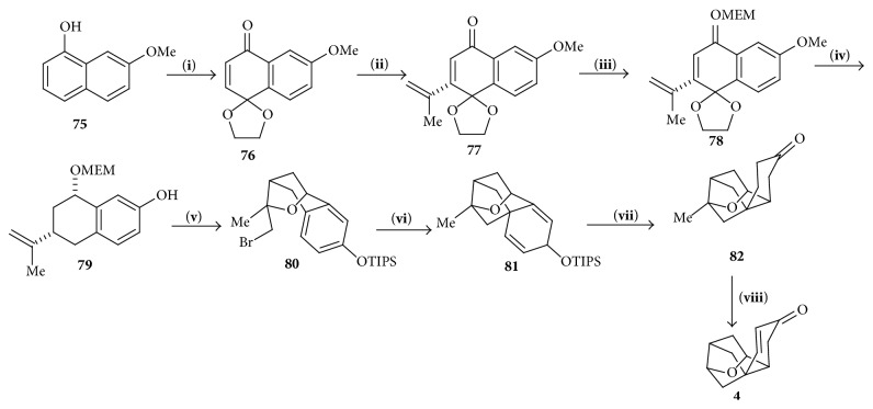 Scheme 10