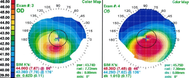 Fig. (1).