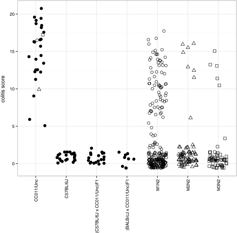 Fig. 4