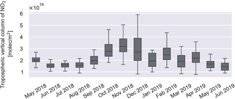 Fig. 2