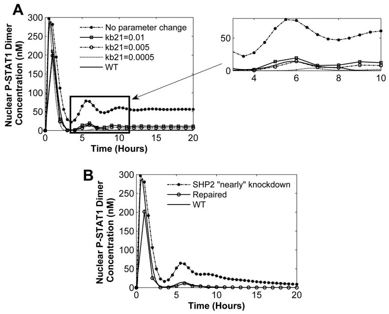 Fig. 11