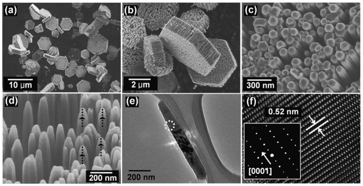 Figure 27