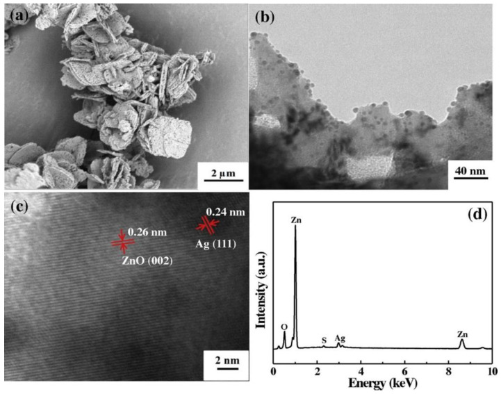 Figure 34